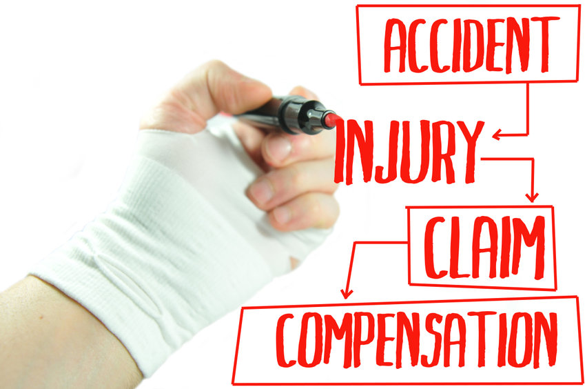 work-related accident deadlines