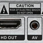 Kansas Dangerous Product Injury